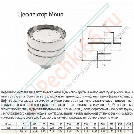 Дефлектор моно ДМ-Р (304-0.5) d-180 (ТиС Стандарт)