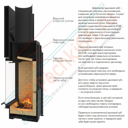 Каминная топка ПС 5574 (Астов)