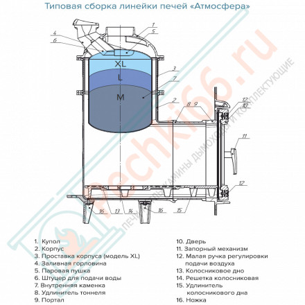 Банная печь Атмосфера L, в ламелях пироксенит NEW (ProMetall)
