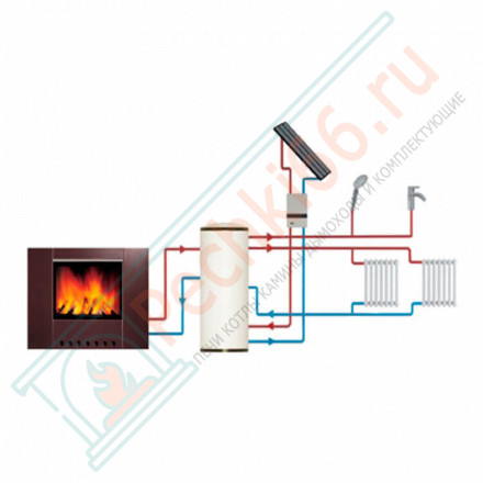 Стальная топка MT 600 (Piazzetta) 19 кВт