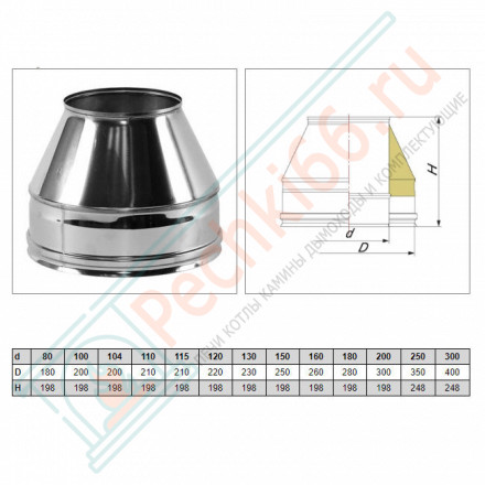 Конус Факел V50R с изол (AISI-321/0,8-AISI-304/0,5) d-180/280 (Вулкан-Cerablanket)
