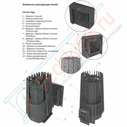 Печь для бани Cometa 180 Vega Short Pro (Grill’D)