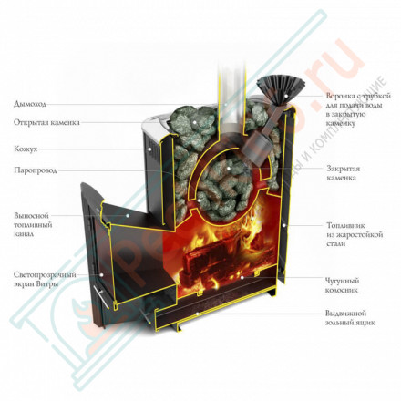 Печь для бани Гейзер 2014 Inox Витра ЗК ТО антрацит (T.M.F)