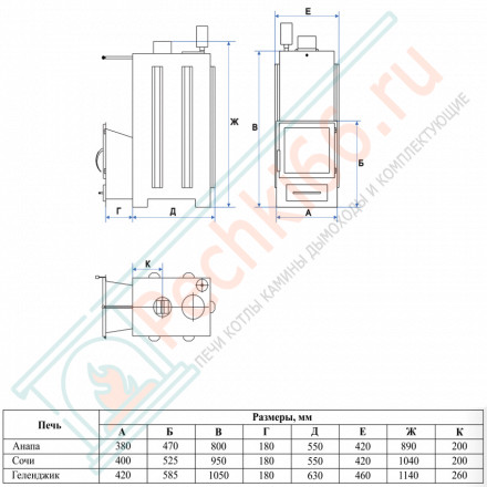 Печь для бани Сочи-М2 в пироксените с открытым верхом (ИзиСтим)