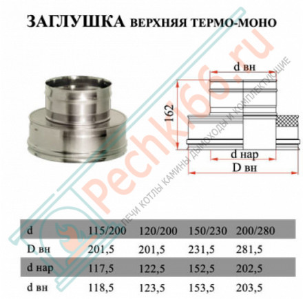 Переход термо-моно (НЕРЖ-321/0,5-НЕРЖ-439/0,5) d-115/200 (Дымок-Lux)