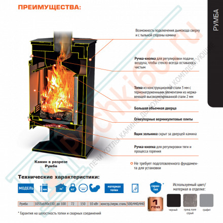 Печь-камин Румба (Теплодар) до 100 м3