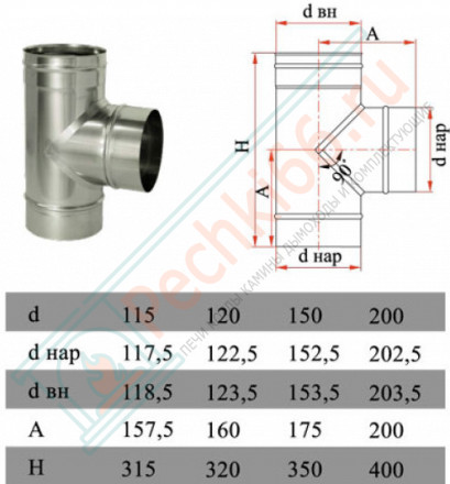 Тройник 90° без изол (НЕРЖ-321/0,8) d-130 (Дымок-Lux)