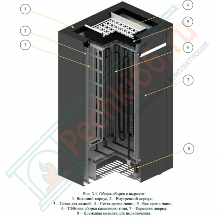 Электрическая печь KARINA Clio 10