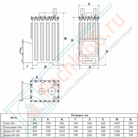 Печь для бани Сочи-К в талькохлорите (ИзиСтим)