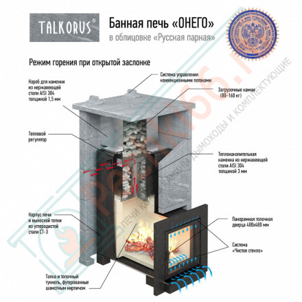 Печь для Русской бани Онего 25ТС (Talkorus)