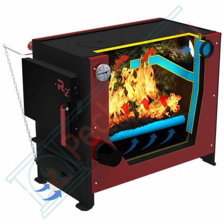 Котел твердотопливный R2 15 (Термокрафт) 15 кВт