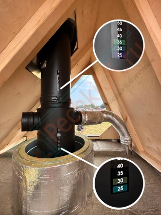 Труба ТермоВент L=1000 (AISI430/0.8/0.5 мм) D=130/180/240 (ТиС)