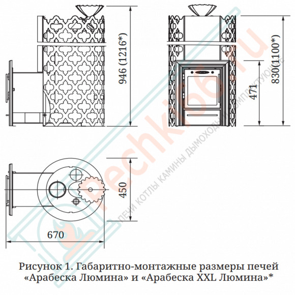 печь tmf арабеска. печь теплодар тамань сетка 20т. печь везувий скиф 22. печь банная арабеска inox люмина. кожух дымохода для печи тмф арабеска черная бронза.