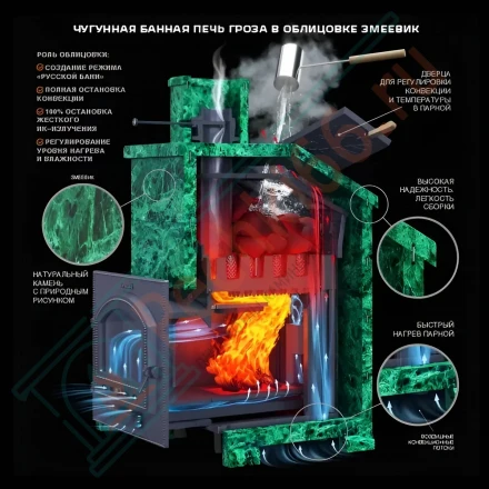 Чугунная печь для бани Гефест Гроза 24 (П) Президент Змеевик (ТехноЛит)