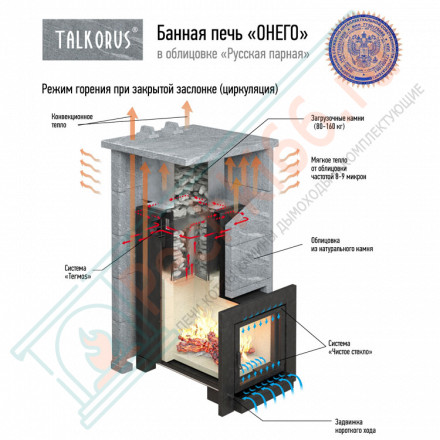 Печь для Русской бани Онего 35ТС (Talkorus)