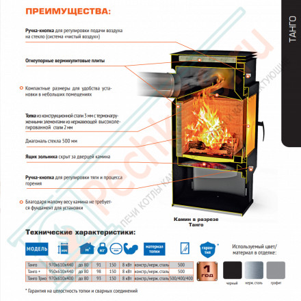 Печь-камин Танго трио (Теплодар) до 80 м3