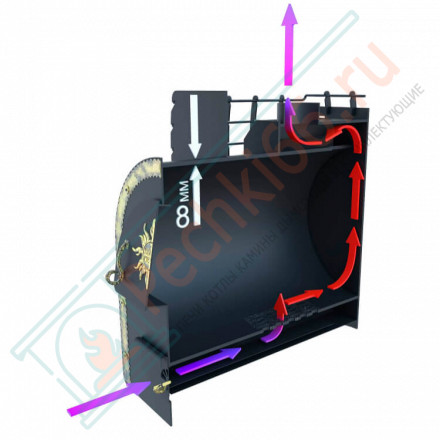 Банная печь Святогор (Царь-Печи)