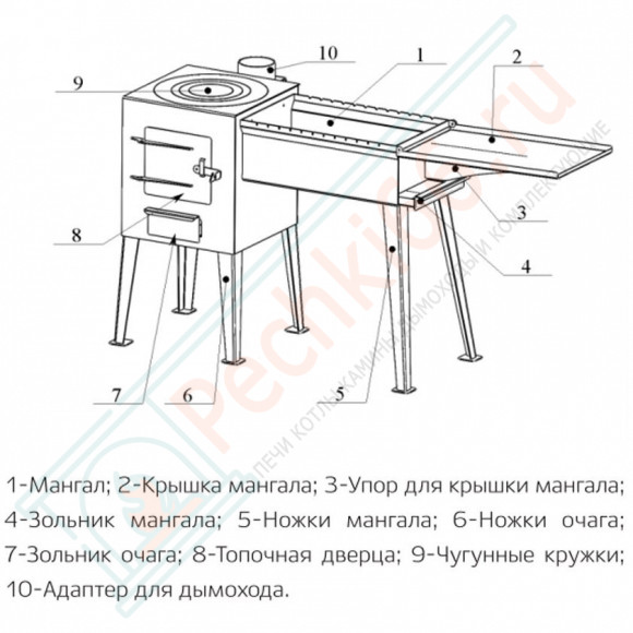 Мангал с казаном из металла своими руками чертежи