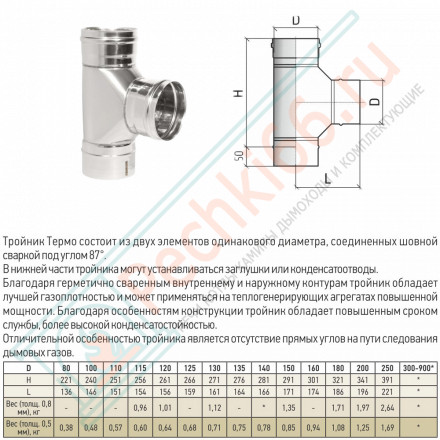 Тройник моно 87° ТРМ(М)-Р (310-0.8) d-130 (ТиС Энерго)