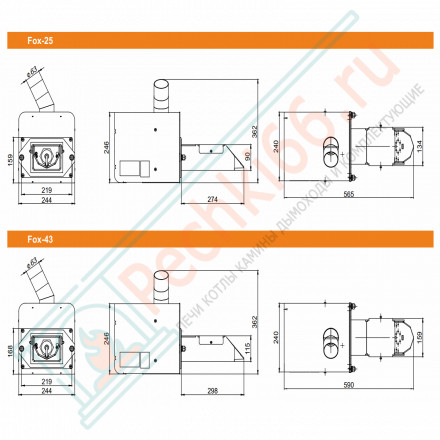 Пеллетная горелка ZOTA Fox 25 (горелка+ПУ+механизм+бункер 200 литров)