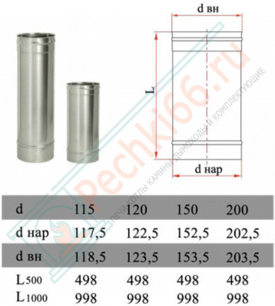 Труба прямая L=250 без изол (НЕРЖ-321/0,8) d-150 (Дымок-Lux)