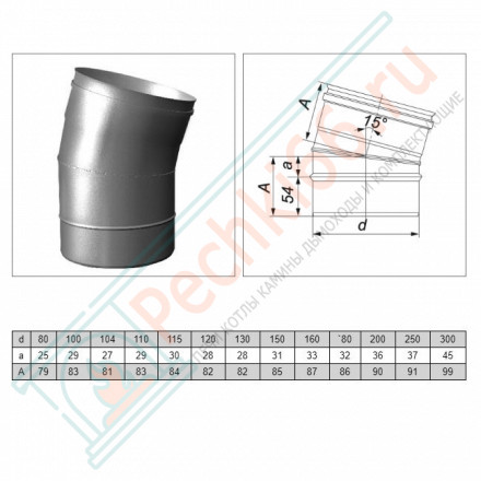 Отвод одностенный 15° (AISI-321/0,8мм) d-250 (Вулкан)