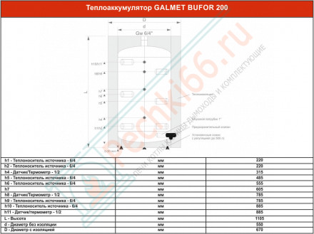 Буферная емкость Bufor 1000 л (Galmet)