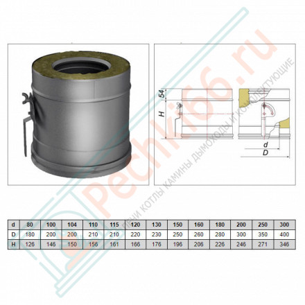 Задвижка повортная с механизмом фиксации V50R с изол (AISI-321/0,8-AISI-304/0,5) d-250/350 (Вулкан-Cerablanket)