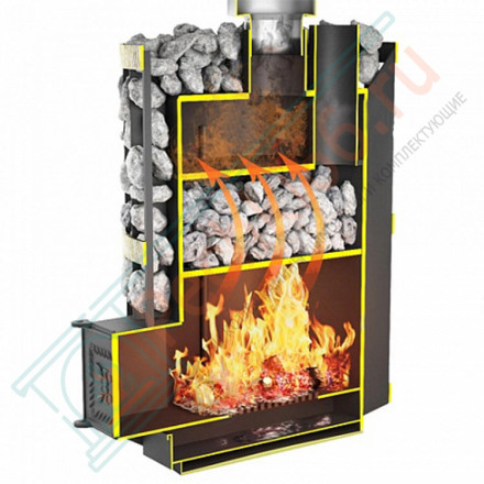 Печь банная Дионис 24 (Дионис)